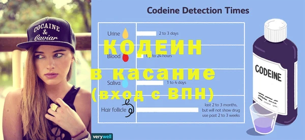 ПСИЛОЦИБИНОВЫЕ ГРИБЫ Наволоки